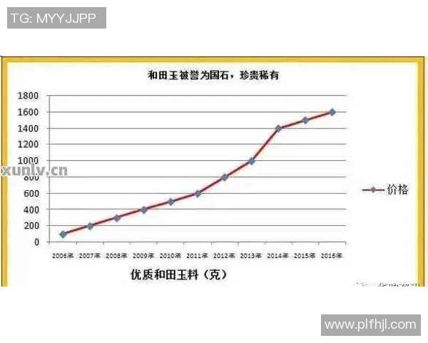 帕尼尼足球球星卡的收藏价值与市场趋势分析